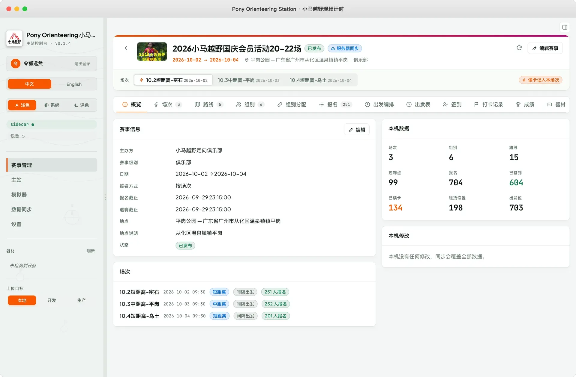 赛事概览