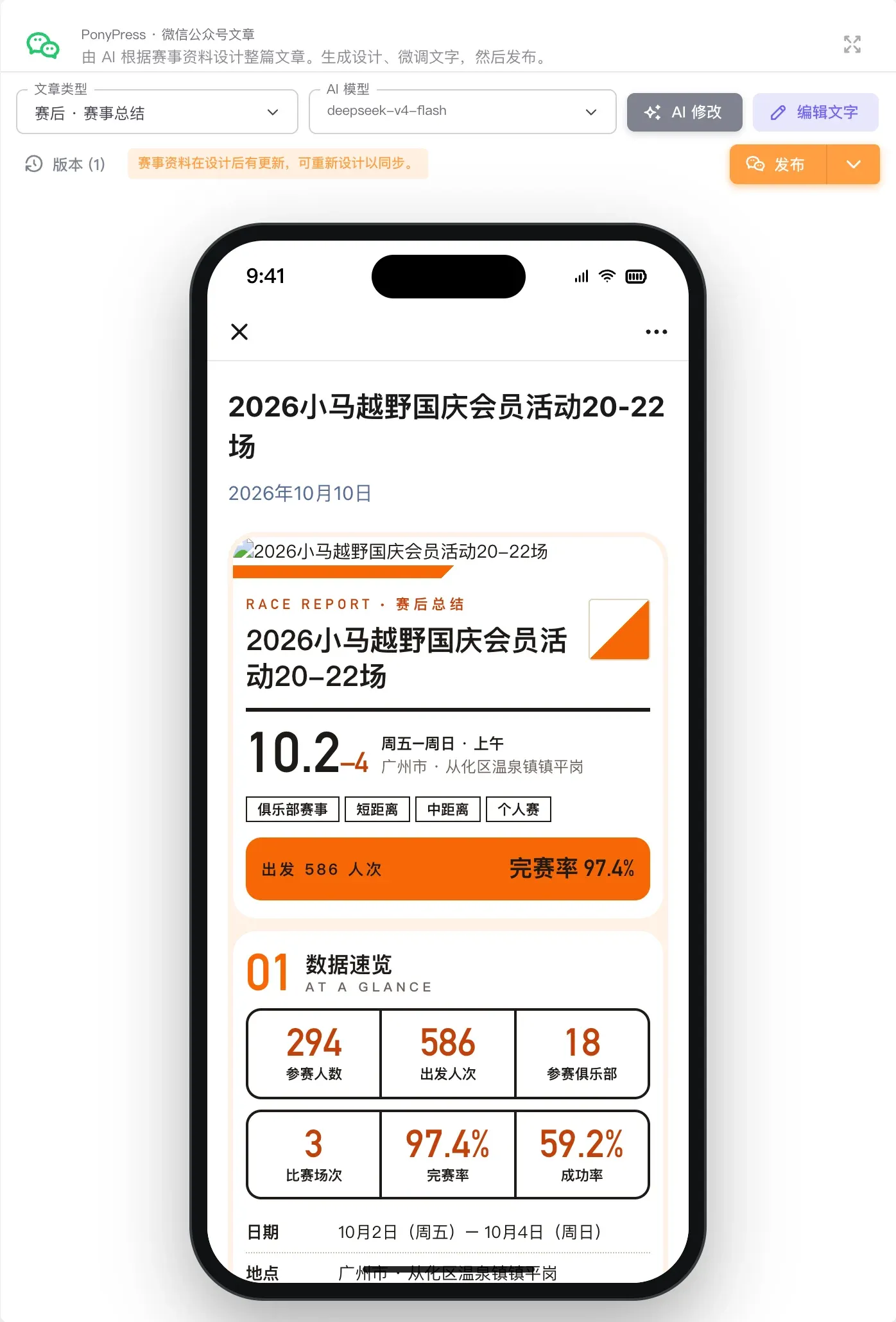 赛后总结（赛事概览页）