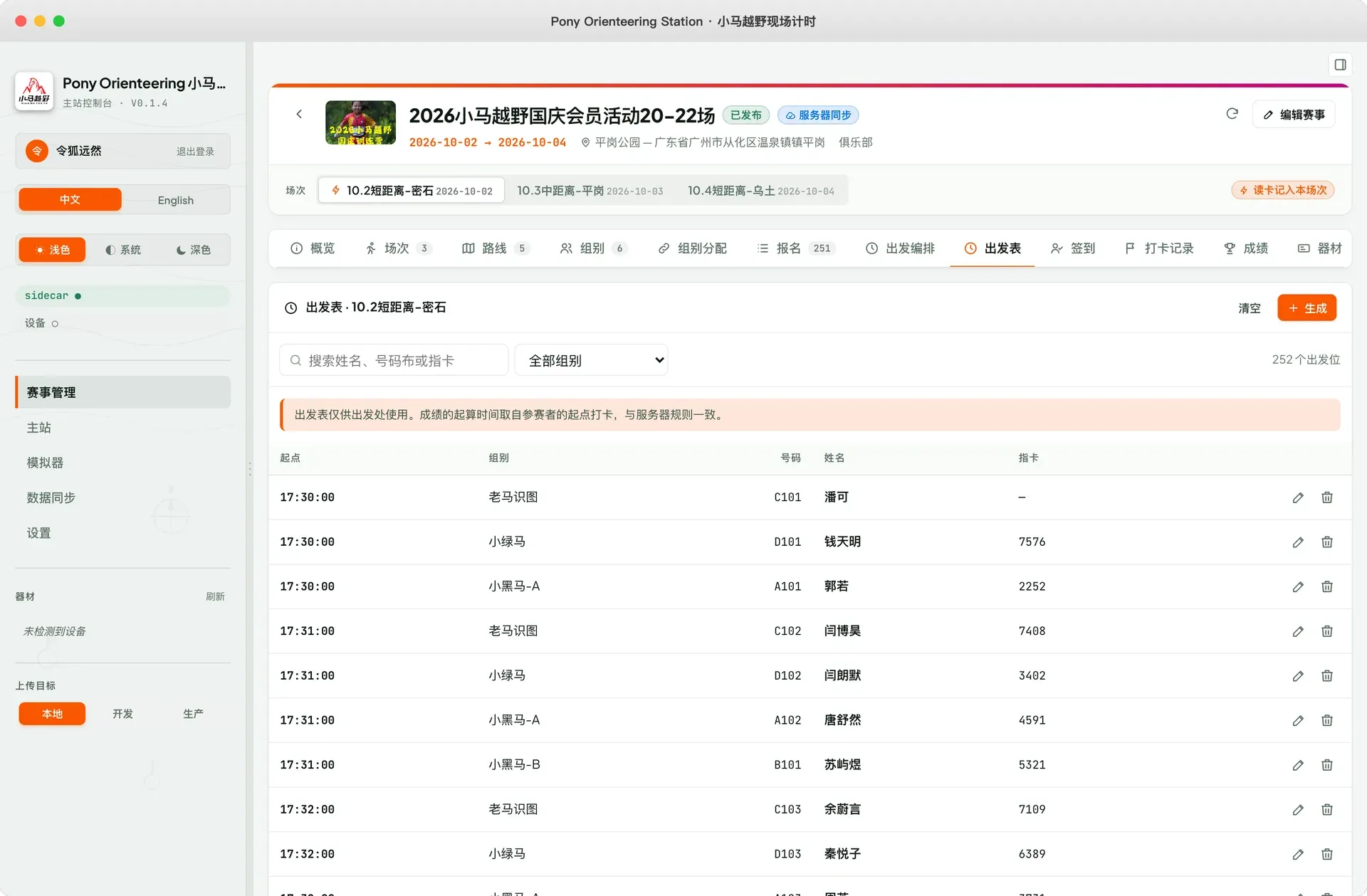 出发表