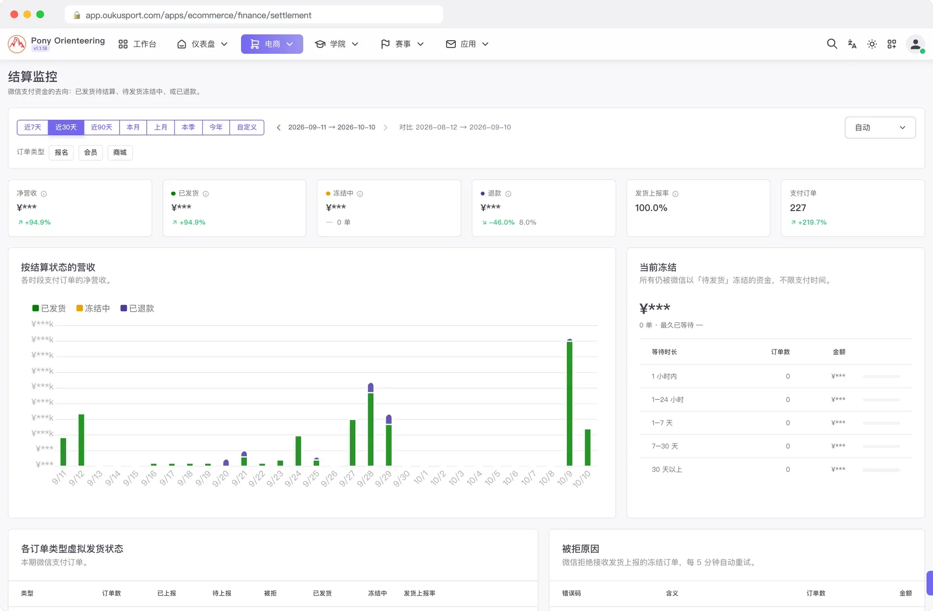 结算监控